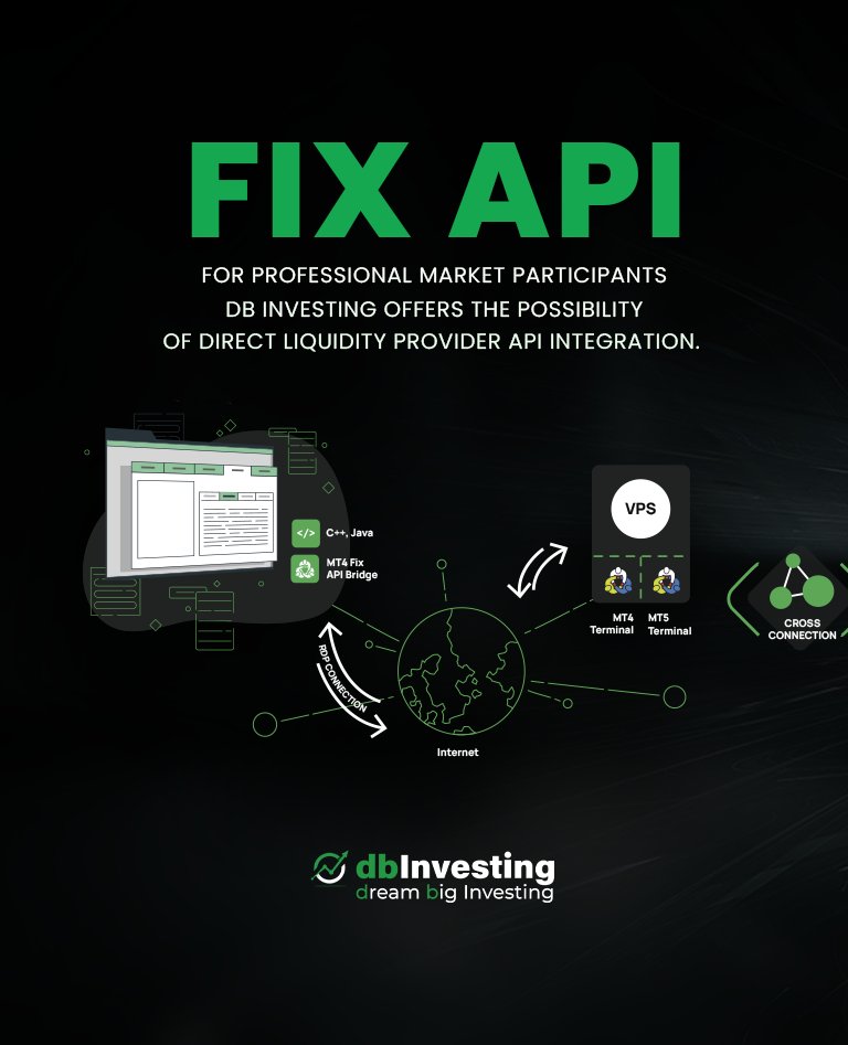 db_investing's tweet image. New service: FIX API

A specialized protocol catering to traders and investors seeking direct connection to trading servers, bypassing intermediary platforms like MT4 or MT5.

Start Investing: dbinvesting.com/fix-api/

#DBInvesting #Broker #FixAPI #forex #brokerage  #trader