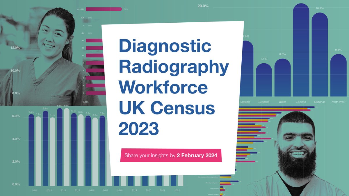 We’re calling on all #radiology service managers to complete our census so we can obtain accurate data on the current #diagnostic #radiography workforce. Your insights will strengthen our calls for investment in our profession.

ow.ly/NgaR50QprJZ