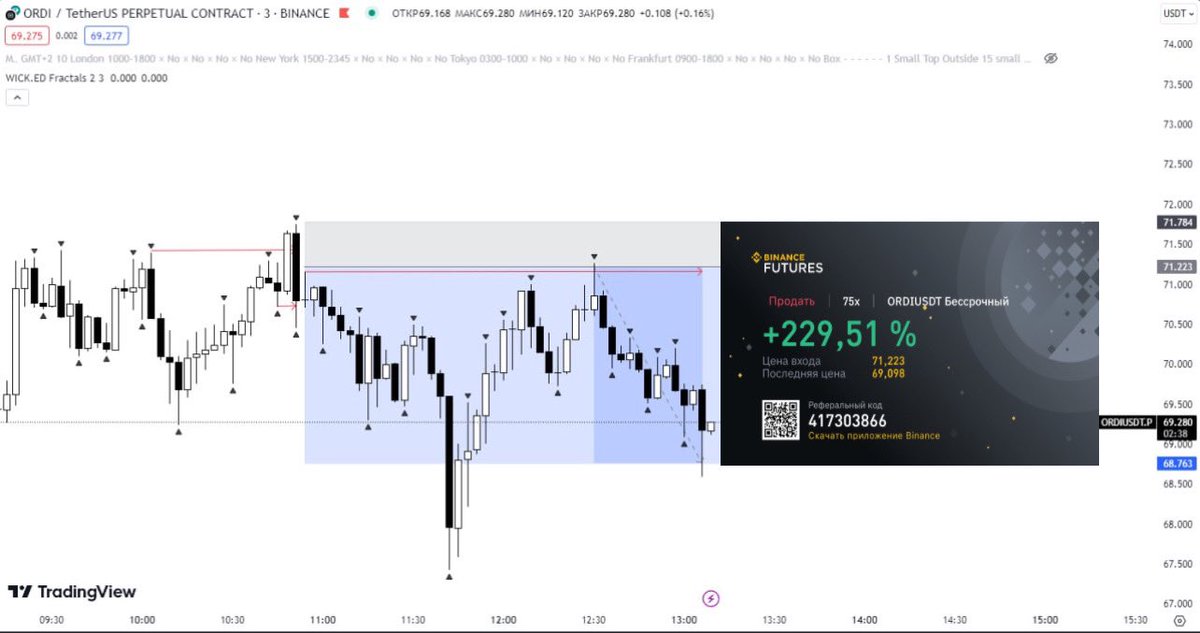 t.me/+zxxVHx71HexjZ…

GM🫱🏼‍🫲🏻