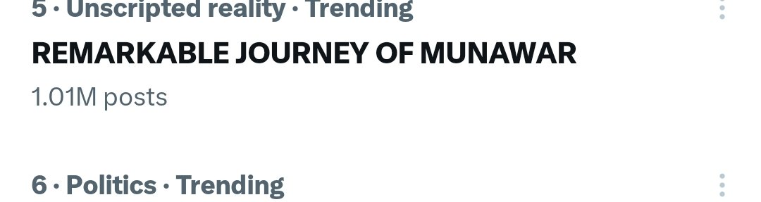 1M done 
REMARKABLE JOURNEY OF MUNAWAR