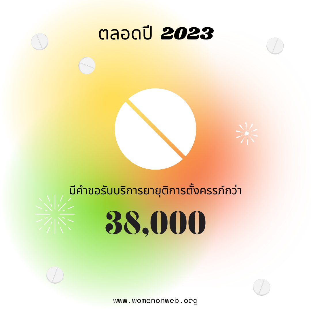 SafeAbortion_TH's tweet photo. ปี 2023 เรามีคำร้องเพื่อขอรับบริการยายุติการตั้งครรภ์กว่า 38,000 เพิ่มขึ้นมา 14% ในจำนวนนี้มีคำขอยายุติการตั้งครรภ์ล่วงหน้าที่เพิ่มขึ้นกว่า 36% จากปี 2022
.
ยายุติการตั้งครรภ์ล่วงหน้ามีไว้อุ่นใจกว่าจริง ๆ นะ 📦
.
ขอยาเอาไว้เผื่อเหตุฉุกเฉินในอนาคตที่นี่: https://t.co/JXAn6xk3Me https://t.co/ihw092WVj8