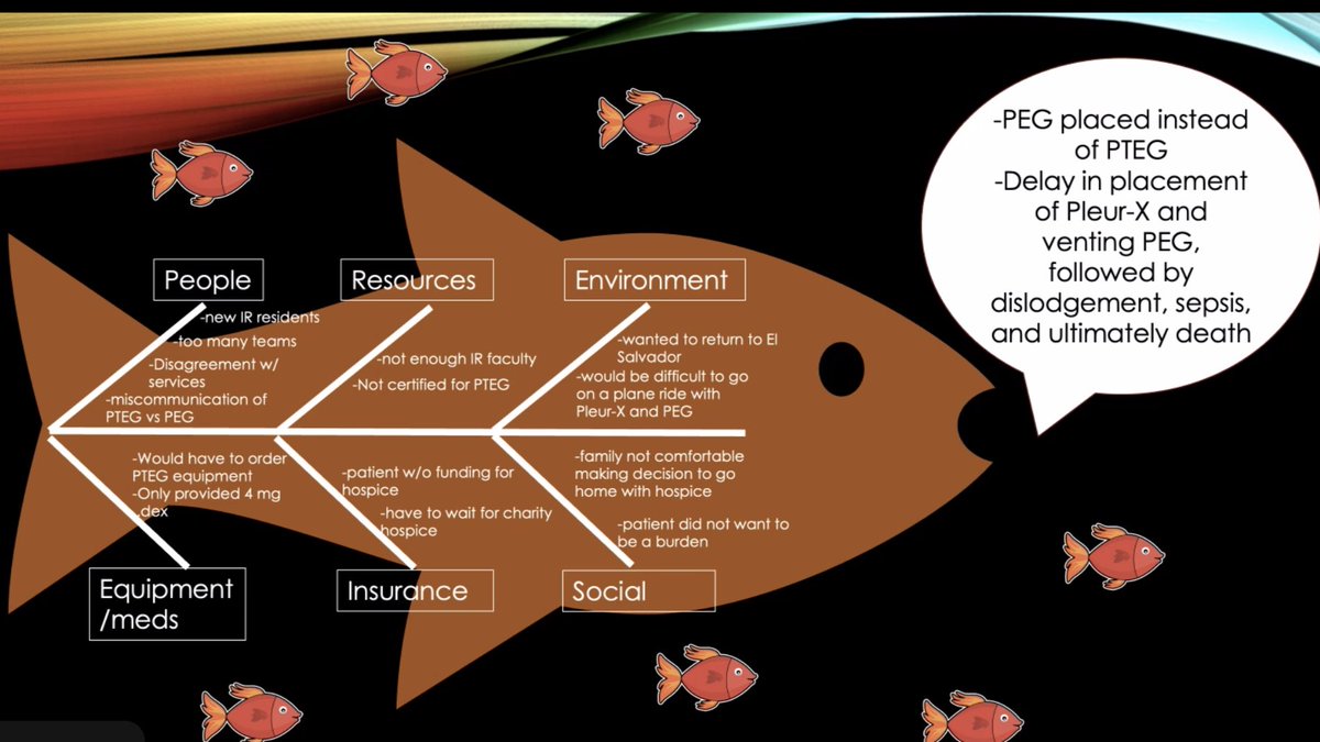 UT Southwestern Palliative Care tweet media