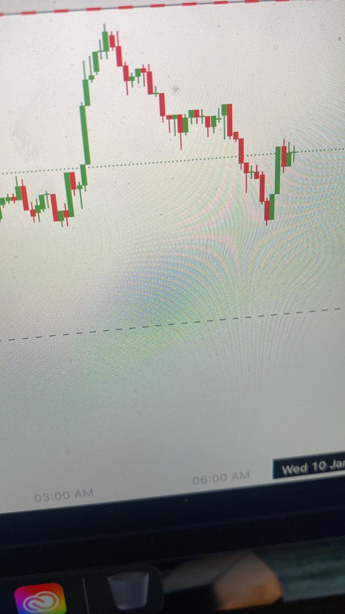 Jakeragxz's tweet photo. Honestly these charts are my safe place.  Pure solitude with them. https://t.co/CGoJeT5rNm
