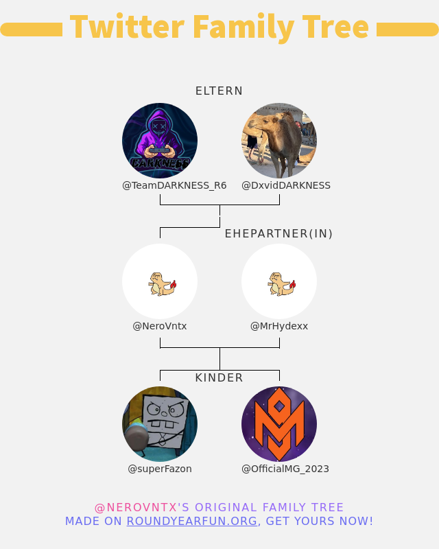 Nero (@nerotobad) on Twitter photo 👨👩👧👦 meine Twitter-Familie:
👫 Eltern: <a href="/TeamDARKNESS_R6/">Team DARKNESS</a> @DxvidDARKNESS
👰 Ehepartner(in): <a href="/MrHydexx/">Daki von Park 📲</a>
👶 Kinder: <a href="/superFazon/">Fazon</a> @OfficialMG_2023
➡️ funxgames.me/twitterfamily?… 👨👩👧👦 meine Twitter-Familie:
👫 Eltern: <a href="/TeamDARKNESS_R6/">Team DARKNESS</a> @DxvidDARKNESS
👰 Ehepartner(in): <a href="/MrHydexx/">Daki von Park 📲</a>
👶 Kinder: <a href="/superFazon/">Fazon</a> @OfficialMG_2023
➡️ funxgames.me/twitterfamily?…