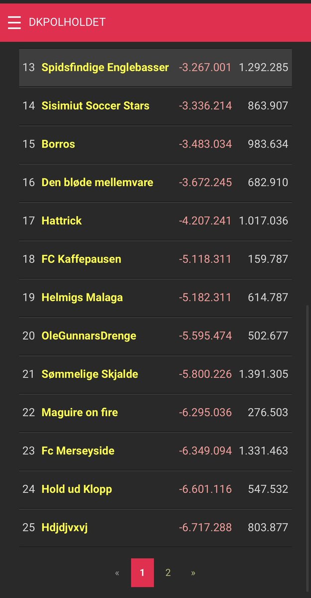 Emil Nielsen tweet media
