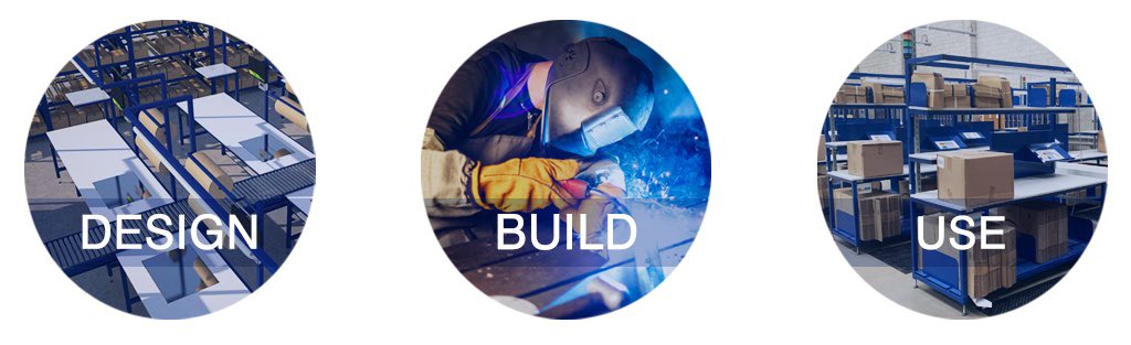 conveyors's tweet image. Bespoke ergonomic packing tables benefit employees wellbeing. In return, satisfied employees are more productive and have better access to resources to complete their tasks 📦💡
#packingprocess #bespoketable