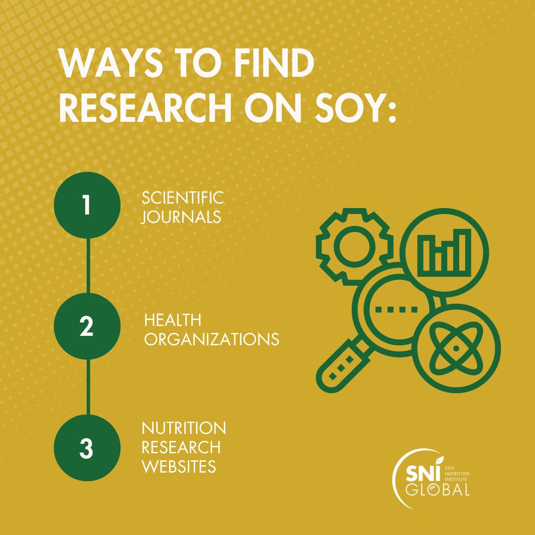 Soy_Nutrition's tweet photo. Here are a few suggestions on where to find more information about soy research:
1. Scientific Journals
2. Health Organizations
3. Nutrition Research Websites
Our website has extensive resources for soy research: https://t.co/IBFJw43m4o
#SNIGlobal #USSoy https://t.co/IN27tirbtS