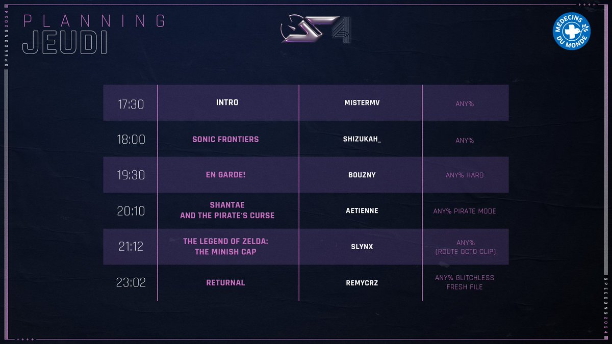 SpeeDons tweet media