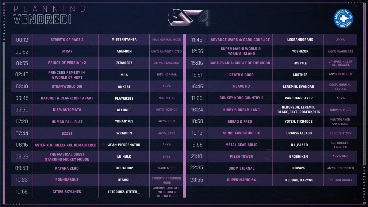 SpeeDons tweet media