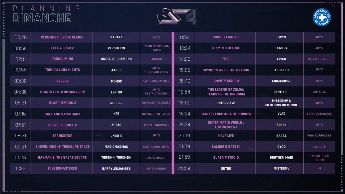 SpeeDons tweet media