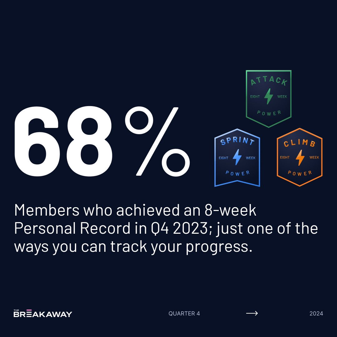 The Breakaway tweet media