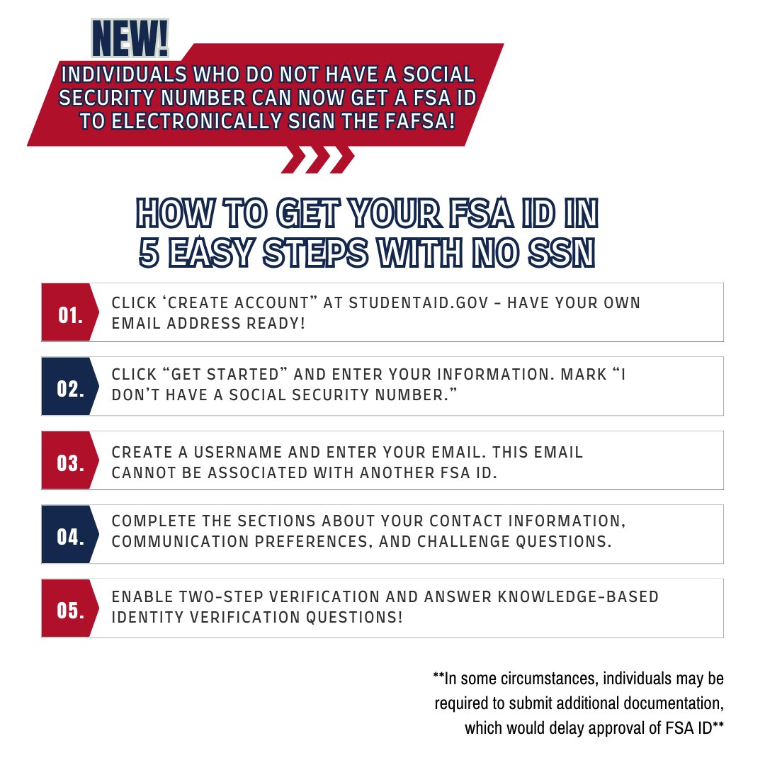 **NEW!** Individuals without a SSN are now able to sign the FAFSA electronically with a FSA ID.
Here are 5 easy steps to get your FSA ID without a social security number!