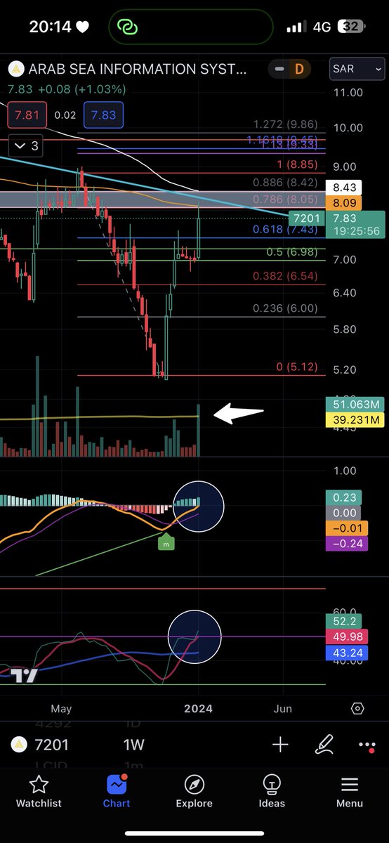 αнмє∂`⁸ tweet media