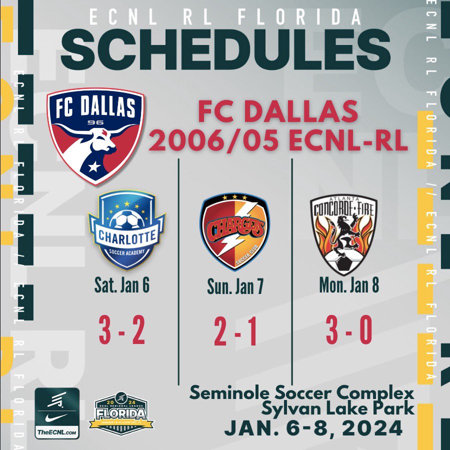FCDGirlsECNL's tweet photo. Congrats to our 07 ECNL-RL and 05/06 ECNL-RL2 on an unbeaten weekend out in #ECNLRLFL 🏝️⚽️

#DTID | @fcdallas | @ecnlgirls | #HeartAndHustle https://t.co/xXLJb5L97F