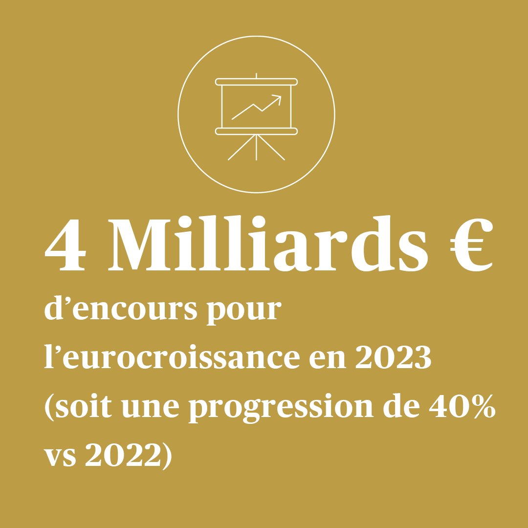 AXAFrance's tweet photo. En assurance vie, AXA France confirme à nouveau sa capacité à offrir des taux de rendement solides et réguliers dans la durée.

Cliquez ici pour en savoir plus ⤵