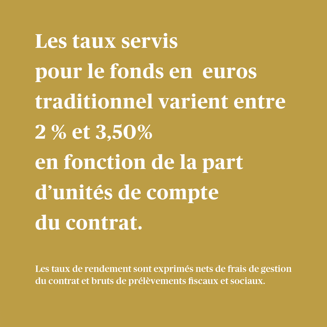 AXAFrance's tweet photo. En assurance vie, AXA France confirme à nouveau sa capacité à offrir des taux de rendement solides et réguliers dans la durée.

Cliquez ici pour en savoir plus ⤵