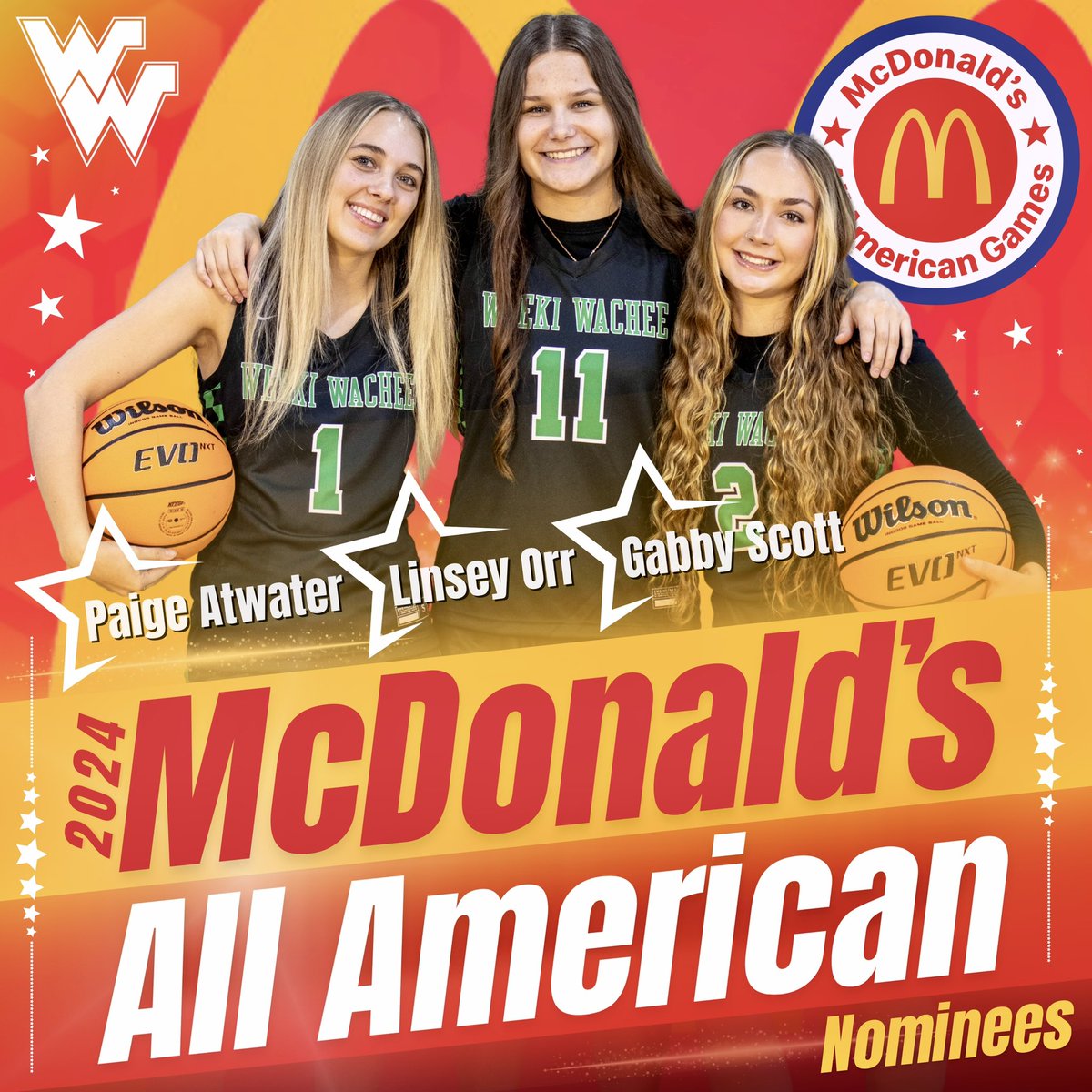 Weeki Wachee Girls Basketball tweet media