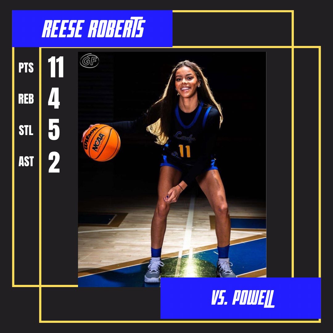 Player Highlights vs. Powell