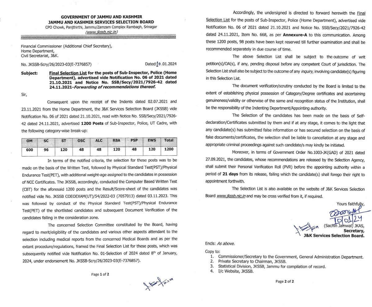 JKPSI2024's tweet photo. Many Congratulations to all the selected @JmuKmrPolice Sub Inspectors,Final selection list has been forwarded to home dept by @jkssbofficial.Hattsoff Team JKSSB, we all are thankful to hon'able SSRB Chairman Sh Rajesh Sharma sir &amp; his team for their efforts to finalize the list. https://t.co/aDelhXr406