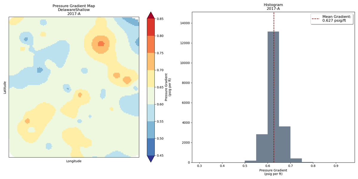 B3 Insight tweet media