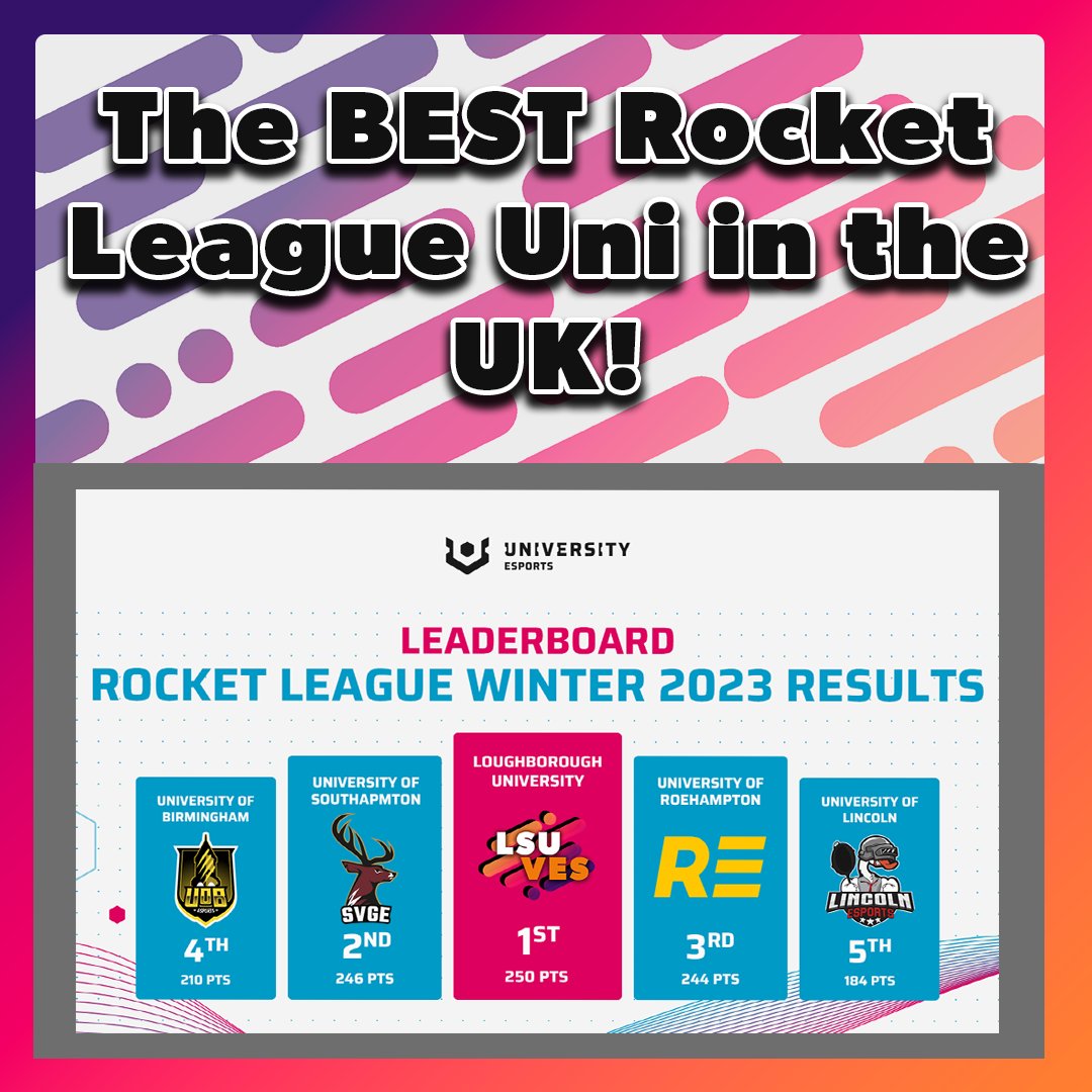 LSU Videogames and Esports Society (@lsuves) on Twitter photo WE WON <a href="/UniEsportsUKI/">UNIVERSITY Esports UK & Ireland 🏳️🌈</a> Winter Rocket League!
I'd say the hard work pays off but we're just sick like that WE WON <a href="/UniEsportsUKI/">UNIVERSITY Esports UK & Ireland 🏳️🌈</a> Winter Rocket League!
I'd say the hard work pays off but we're just sick like that