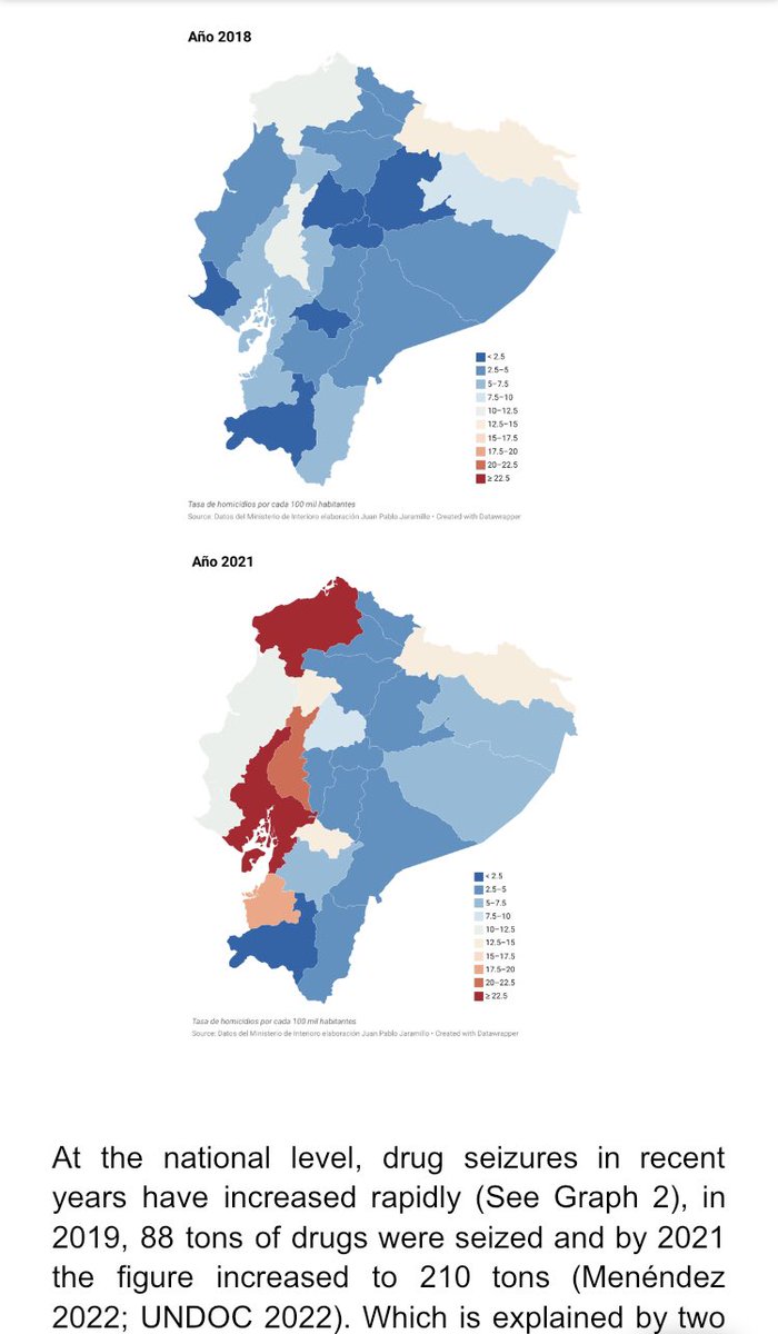 jpjaramillo25's tweet photo. Que desfachatez como hacen politiquería. 

Estos 👇 son los datos de la tasa de homicidios en Ecuador. 

El desmantelamiento del Estado a partir de 2019 (Gobierno de @Lenin Moreno y @LassoGuillermo) es lo que conllevó a que el narcotráfico se infiltre en todos los estamentos de la sociedad generando tanta violencia.