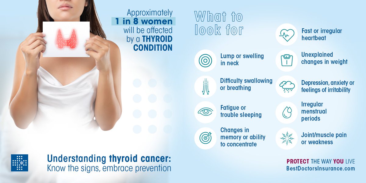 Best Doctors Insurance tweet media