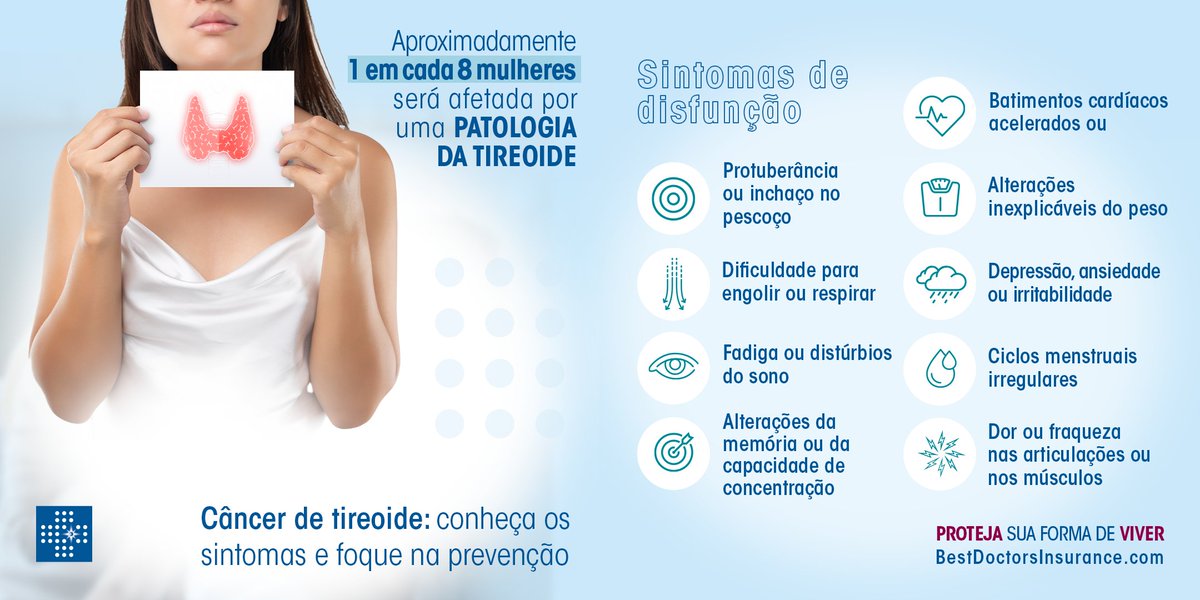 Protege tu salud, familiarízate con los síntomas de la tiroides #CáncerTiroides

Protect your health, be aware of thyroid symptoms #ThyroidCancer

Proteja sua saúde, esteja atento aos sintomas da tireoide #CâncerTireoide

#bestdoctorsinsurance #bdi