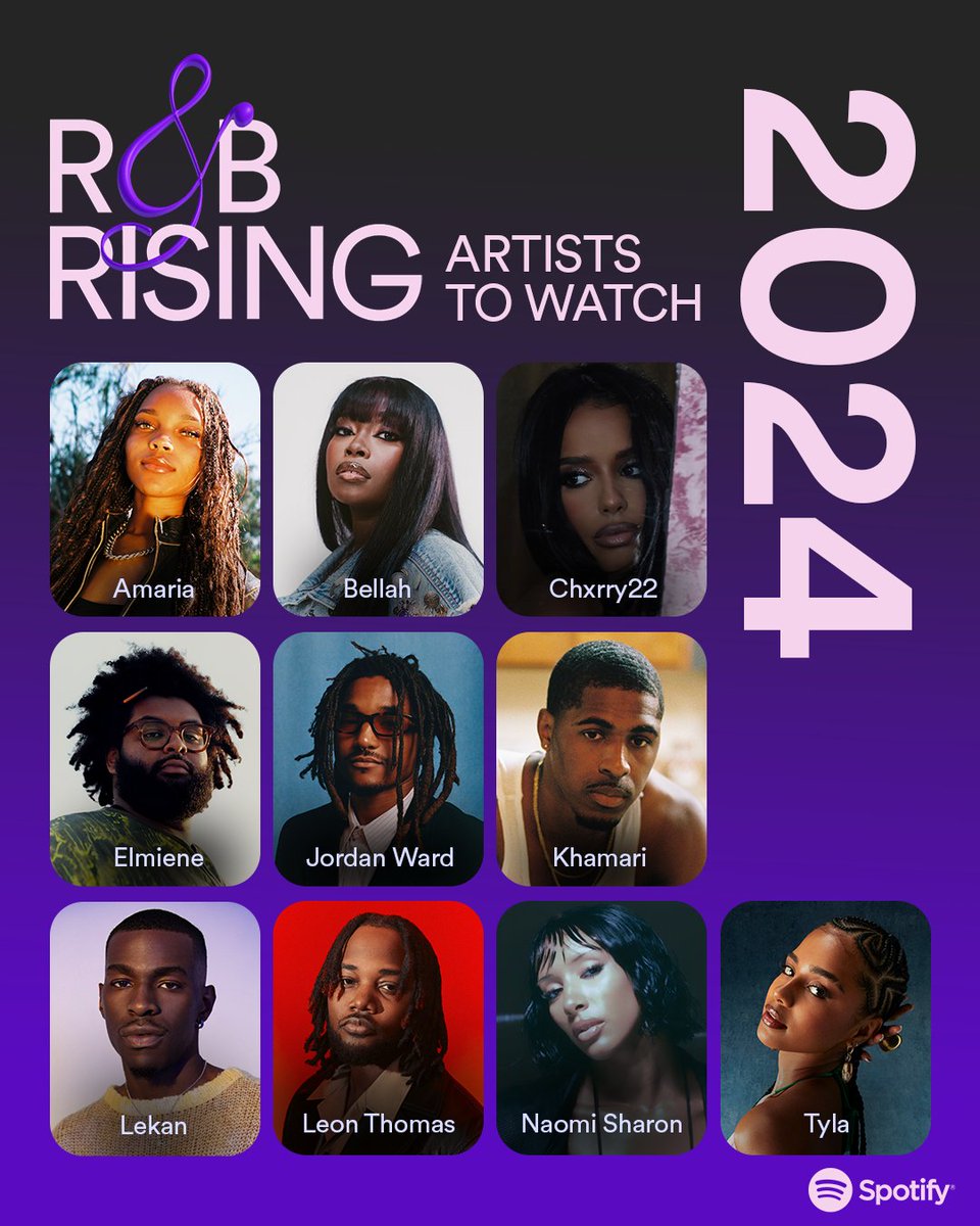 Hear it here first. The new names to know in R&B 👑#ArtistsToWatch spotify.link/ATW2024