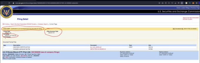ETFs Look Approved  Awaiting Official Confirmation From The SEC But Then Wait 10 More Minutes To See