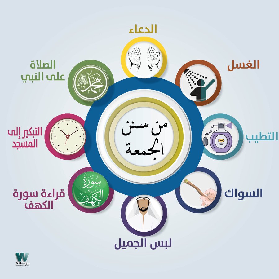 Walagraphic2001's tweet photo. خدماتنا :
⚙️ تصميم لوقو
🧺 انفوجرافيك
📌 بروشور،
🎞️ موشن جرافيك
🗒️ سي في سيرة ذاتية،
📑 باوربوينت،
🍔 منيو،
📚 تصميم كتب،
📰 مجلات،
🗞️ صحف،
للطلب التواصل على الواتس على الرابط :
https://t.co/nou8VcsAL1
#أعز_الرجال_وأنقاهم 
#غزه_تقاوم_وستنتصر 
#افران_الحطب https://t.co/o13Kl7tJCx