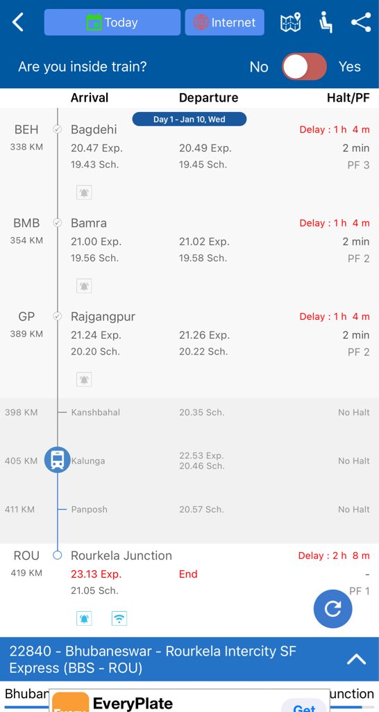 skumar_dash's tweet photo. @AshwiniVaishnaw @IRCTCofficial  
This is what we deal with the intercity train everyday, always delayed between jharsuguda and Rourkela .. I request  we should focus on quality service than quantity . Trains r still getting delayed how can we meet Modiji’s dream with this speed https://t.co/KWnc3bD587