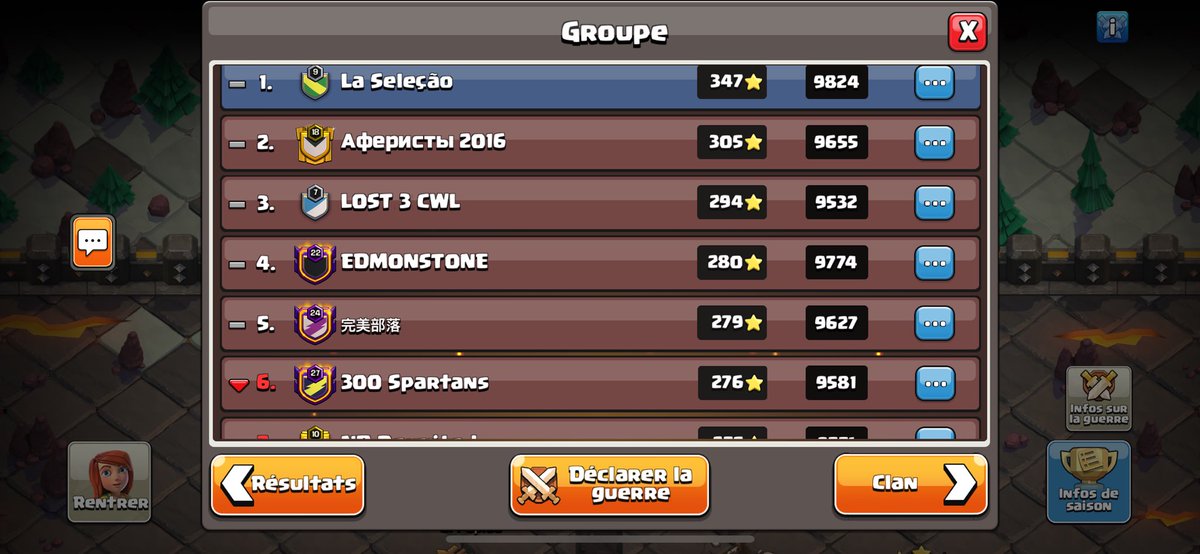 Antho (@antho_egaming) on Twitter photo Thanks everyone for the first th16 sccwl. Nice score โค๏ธ
<a href="/_zTeemper/">TeemperCoC</a>
<a href="/PaulCowDio/">Paul</a>
<a href="/Pepito_Coc/">Pepito Dom Pรฉrignon</a>
<a href="/Applemaniac_CoC/">Applemaniac</a>
<a href="/impulsionLF/">ImpulsionLF</a>
<a href="/Aghoz_2L4S/">Aghoz</a>
<a href="/messi_6s/">M</a>
<a href="/LYL_Emir/">SG Emircan</a>
<a href="/ITISAJOKE3/">IT IS A JOKE</a>
@coc_demi
#poupou Thanks everyone for the first th16 sccwl. Nice score โค๏ธ
<a href="/_zTeemper/">TeemperCoC</a>
<a href="/PaulCowDio/">Paul</a>
<a href="/Pepito_Coc/">Pepito Dom Pรฉrignon</a>
<a href="/Applemaniac_CoC/">Applemaniac</a>
<a href="/impulsionLF/">ImpulsionLF</a>
<a href="/Aghoz_2L4S/">Aghoz</a>
<a href="/messi_6s/">M</a>
<a href="/LYL_Emir/">SG Emircan</a>
<a href="/ITISAJOKE3/">IT IS A JOKE</a>
@coc_demi
#poupou