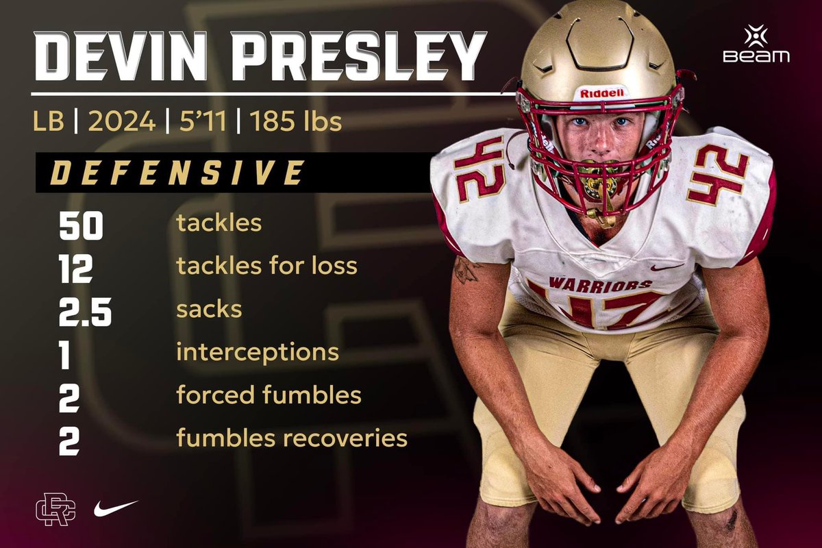 Devinpresley8's tweet photo. https://t.co/1XvPW13UjG Senior season #42. Love the game https://t.co/6HxL7htdOX