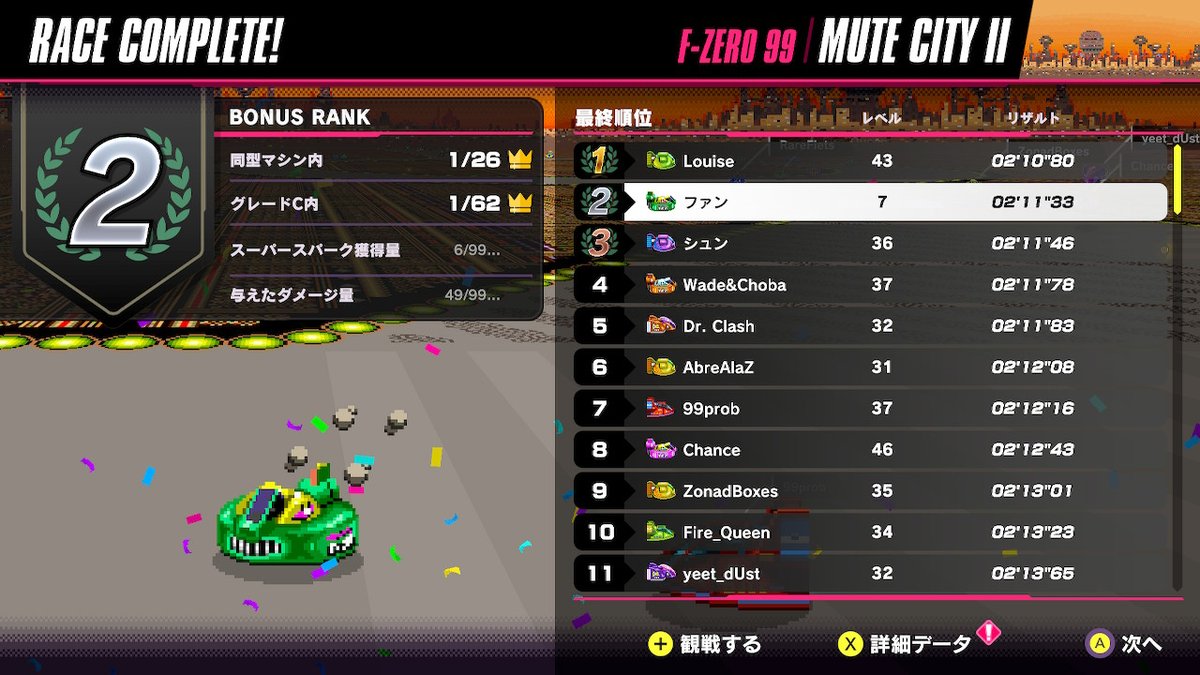 fan_rotom's tweet photo. おしい #FZERO99 #FZERO #NintendoSwitchOnline #NintendoSwitch https://t.co/i2hhhoNqdV