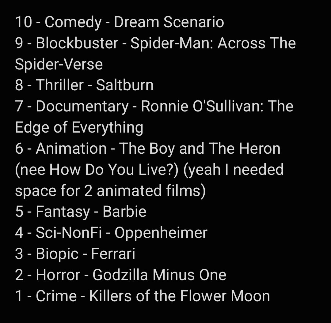 CallumLGrove's tweet photo. In the spirit of movie awards season, despite awards and ranking films being a mostly pointless endeavour, I present the 2023 Groveys. Sort of ranked by genre in order but in no particular order: https://t.co/pBAzEHfLyW