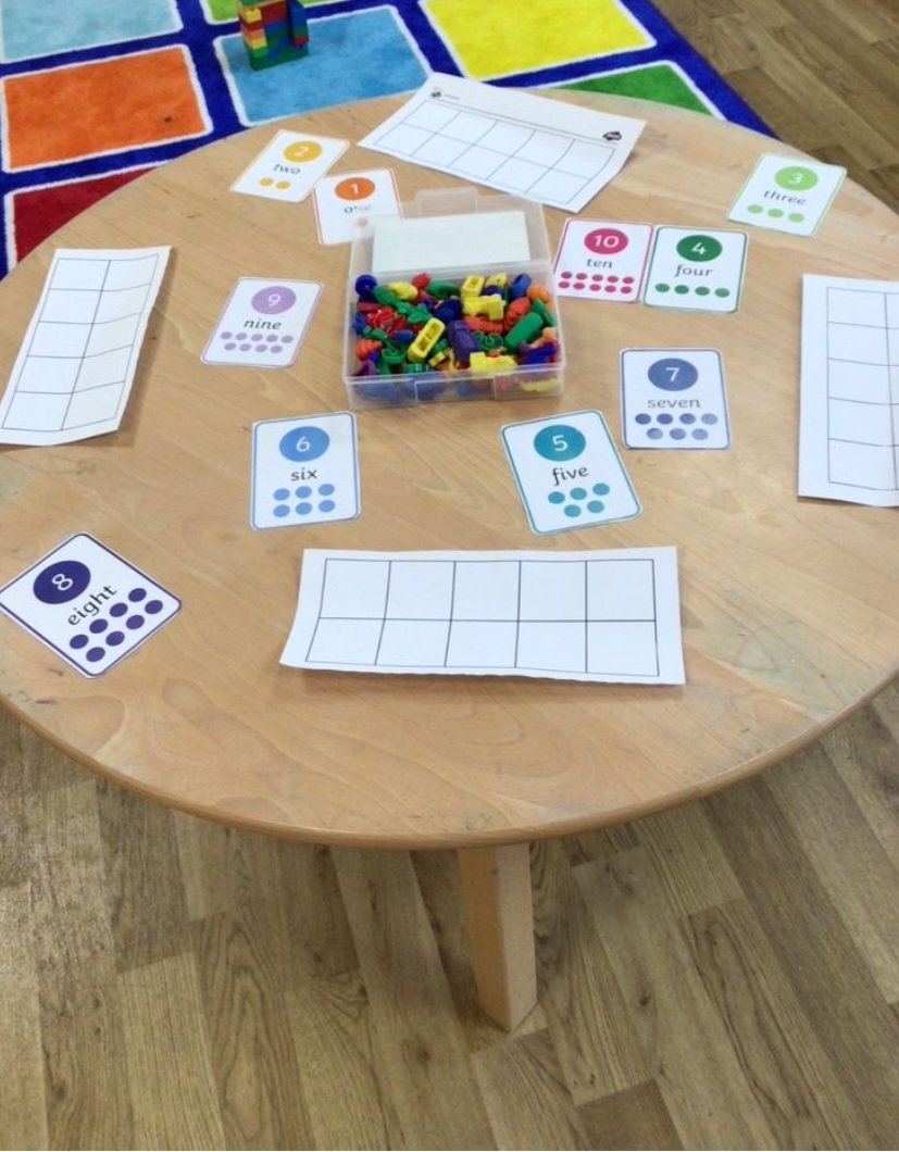 Fantastic learning in the Nest today! We have been learning numbers up to 10 and today we have been independently representing them on a 10s frame! <a href="/kestrelmead/">Kestrel Mead Primary Academy</a> #kestrelinclusion #dsp