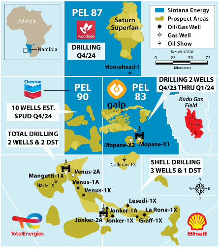 Sintana Energy Inc. tweet media