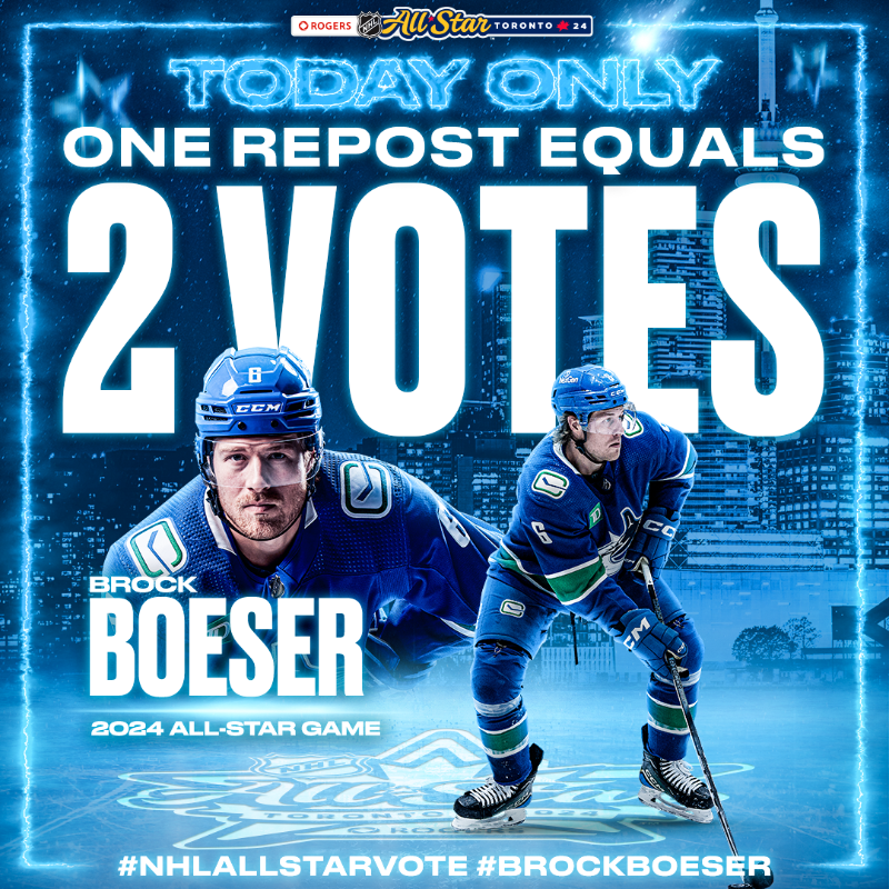 Canucks's tweet photo. From Brockstar to ALL-STAR! 🤩
 
#Canucks fans, help us send our leading goalscorer to the #NHLAllStar Game! 
 
#NHLAllStarVote Brock Boeser
 
1 RT = 2️⃣ #NHLAllStarVote