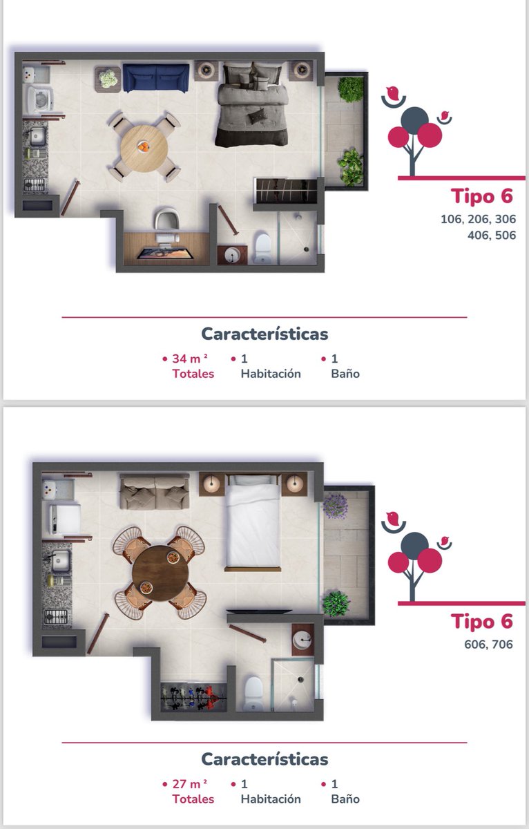 ALBATY139's tweet photo. Buscar vivienda en esta época es:
Decidir entre adquirir una deuda millonaria o vivir sin dignidad humana. 

De los muchos brochures que he visto este, es una mentada de madre! 

27 m² Por $1,300,000 es neta??? 

*no es en una zona de alta plusvalía https://t.co/8vYyvgOHD2