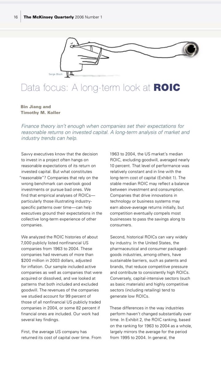 F_Compounders's tweet photo. A long term look at ROIC https://t.co/UTcWwAbEpJ