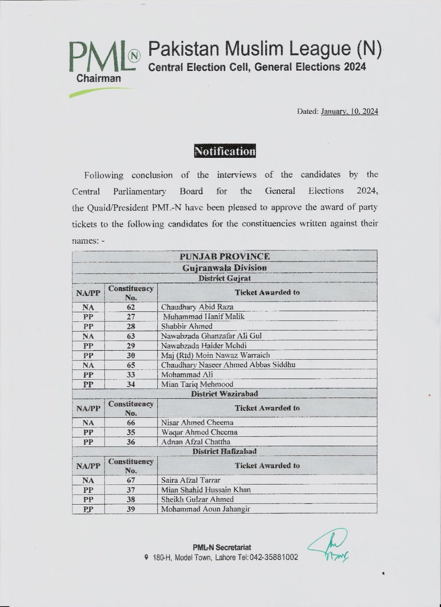 PMLN tweet media