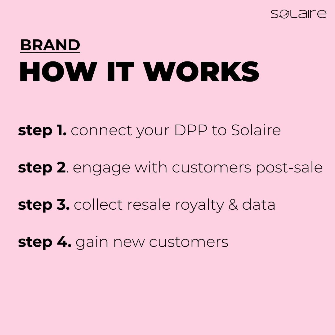 How it works 😉  3/3 🥰 

#resale #peertopeer #fashion #streetwear #collectible #autograph #memorabilia #wallet #seller #buyer #royalty #blockchain #web3