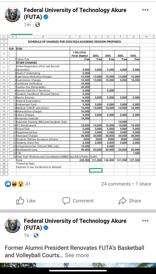 <a href="/FUTAkure/">FUTA</a> please on behalf of all the students in FUTA, please we are begging the Vice Chancellor to please consider we the less privileged students that can’t afford the outrageous amount of money they fixed as school fees.