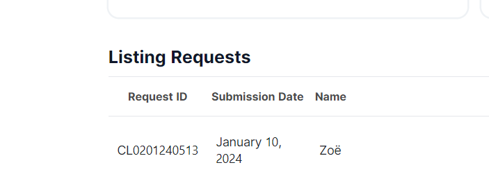 ZoeCoin_ETH's tweet photo. Token listing Request #ZOË
@coingecko 

Request ID: CL0201240513

Please Assist with the application thanks

#CG https://t.co/5IHYz14v2S