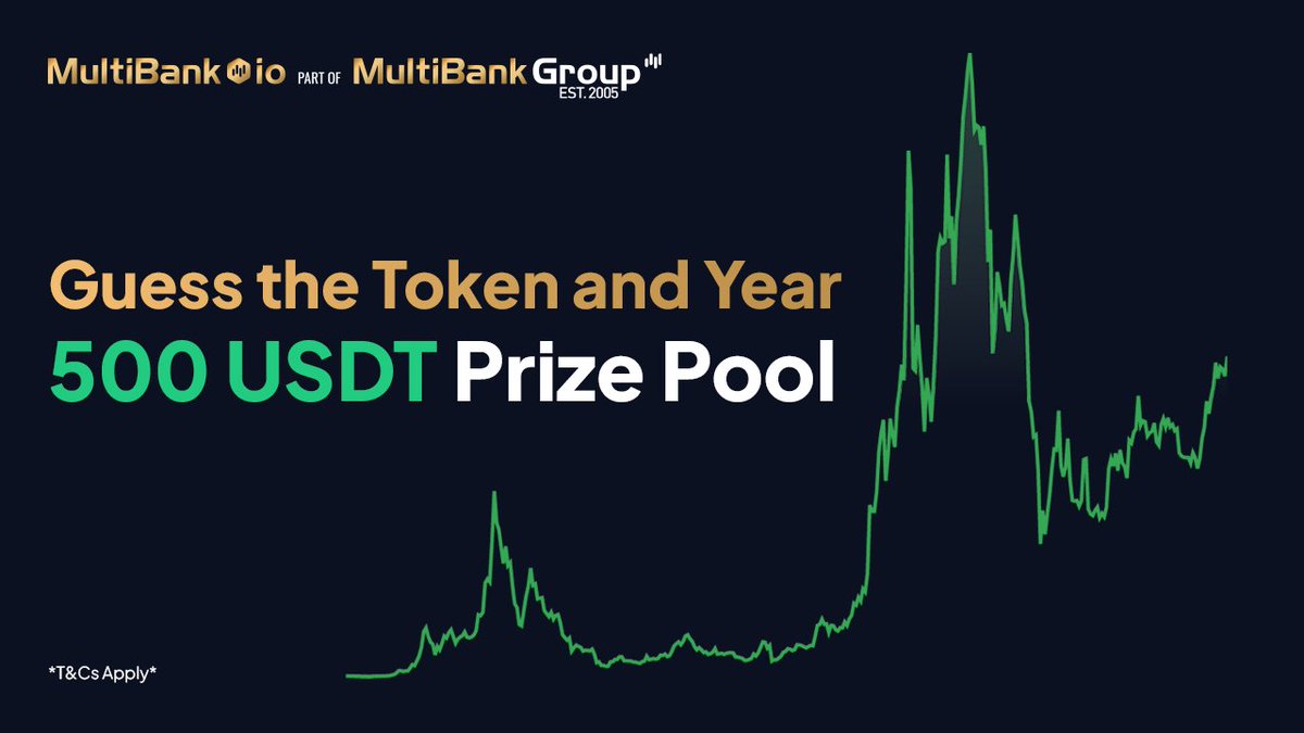 We're back again with #GUESSTHECRYPTOCHART!

Can you decode the token and year of ATH from the chart? Guess it right and you could be one of 10 lucky winners sharing a 500 USDT prize pool!

🕒 Deadline: January 24, 2024, 23:59 GST

To participate:
1️⃣ Follow @MultiBank_io
2️⃣ RT &amp;