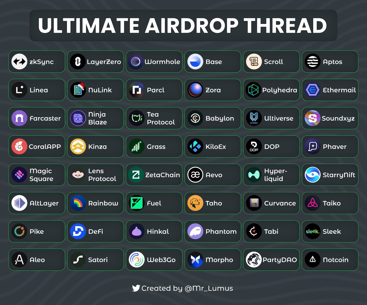 All airdrops in one place!

The only thread you will ever need to make you first million from airdrops

Discover the best strategies🧵👇