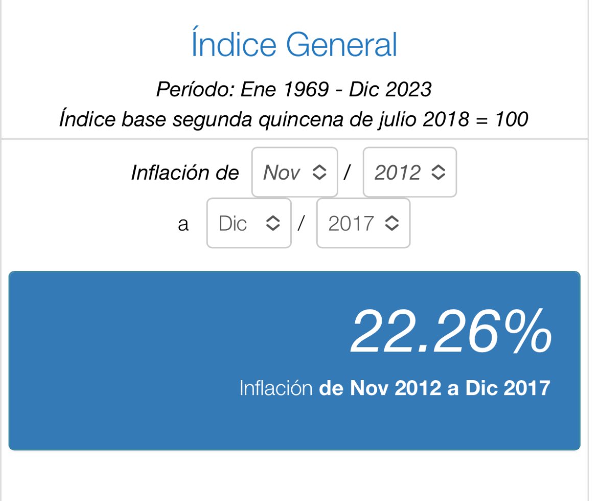 Calcular Ipc Pensión Alimentos 2025: Guía Completa y Actualizada