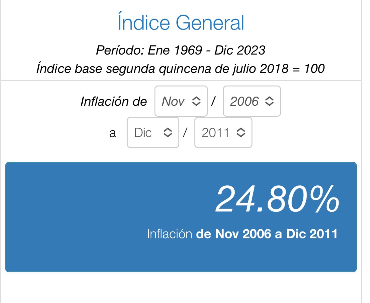 Calcular Ipc Pensión Alimentos 2025: Guía Completa y Actualizada