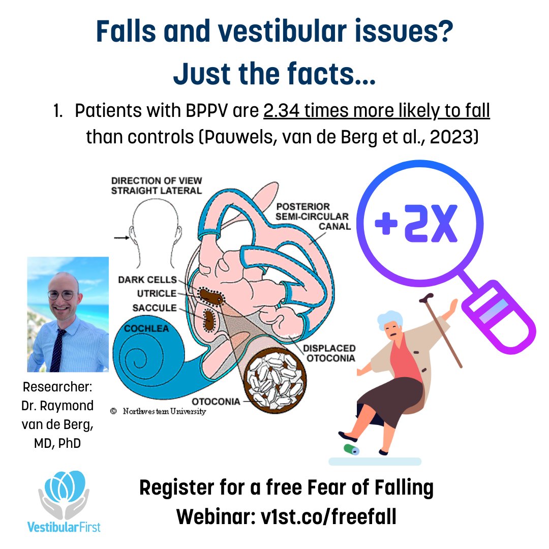 VestibularFirst's tweet photo. How do you reduce fear of falling, an important falls risk factor? https://t.co/osWHiwUJKe to register for a free webinar by the very insightful Mike Studer. Don't miss it! #fallrisk #physicaltherapy #vestibularrehabilitation #geript #behaviormodification @icaanews https://t.co/XHAGBM0eUG